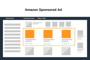 Amazon_Sponsored_Ad